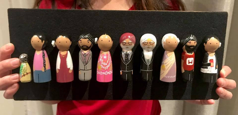 Family and Friends Portrait on Mini wooden dolls - Gift Certificate
